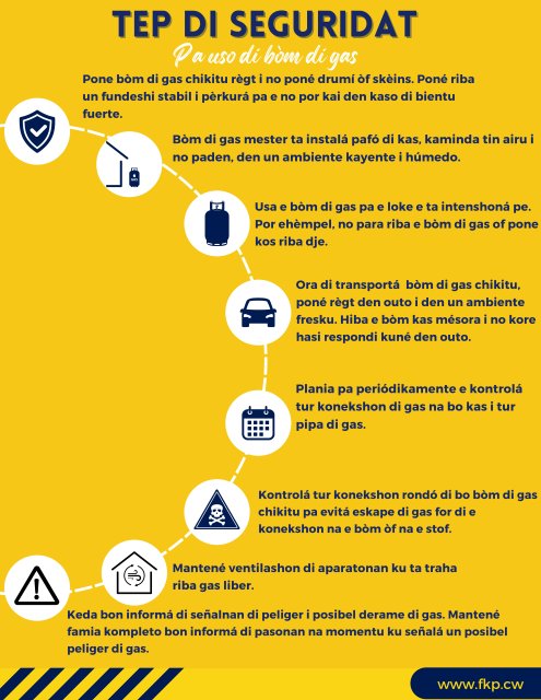 flyer ku indikashon pa tepnan uso di gas